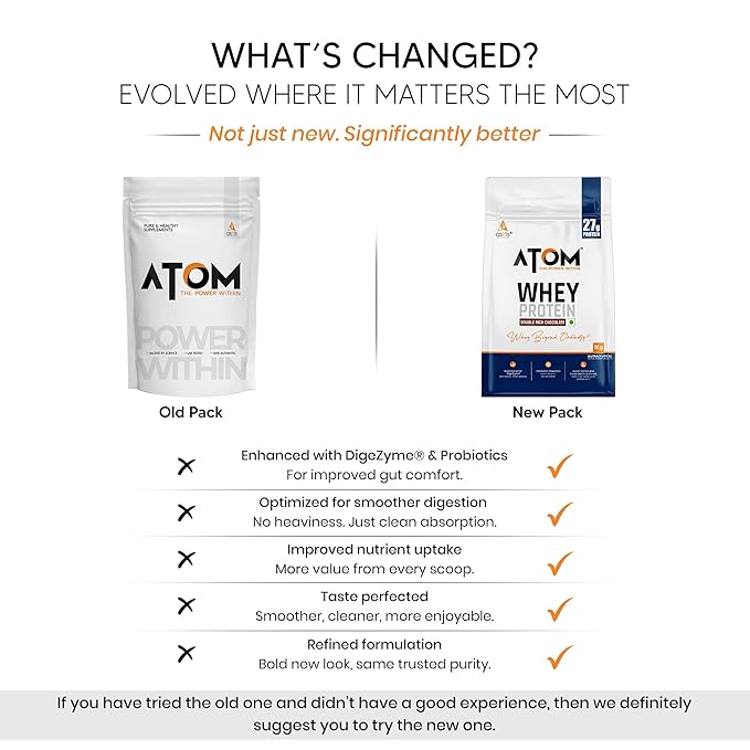 ATOM Whey 4